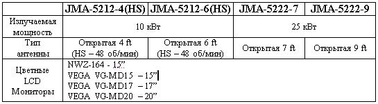 JMA-5212